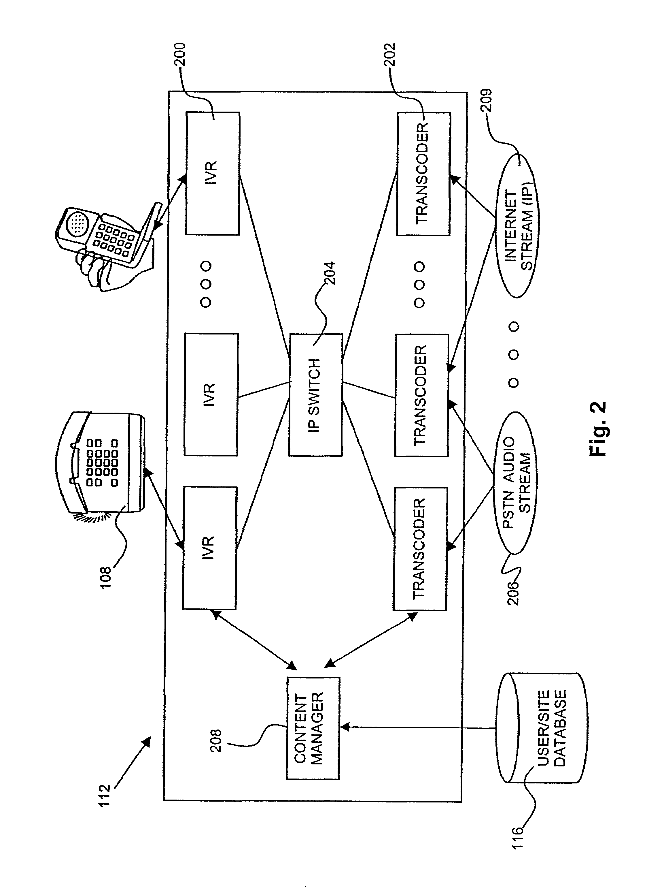 Telephone and wireless access to computer network-based audio