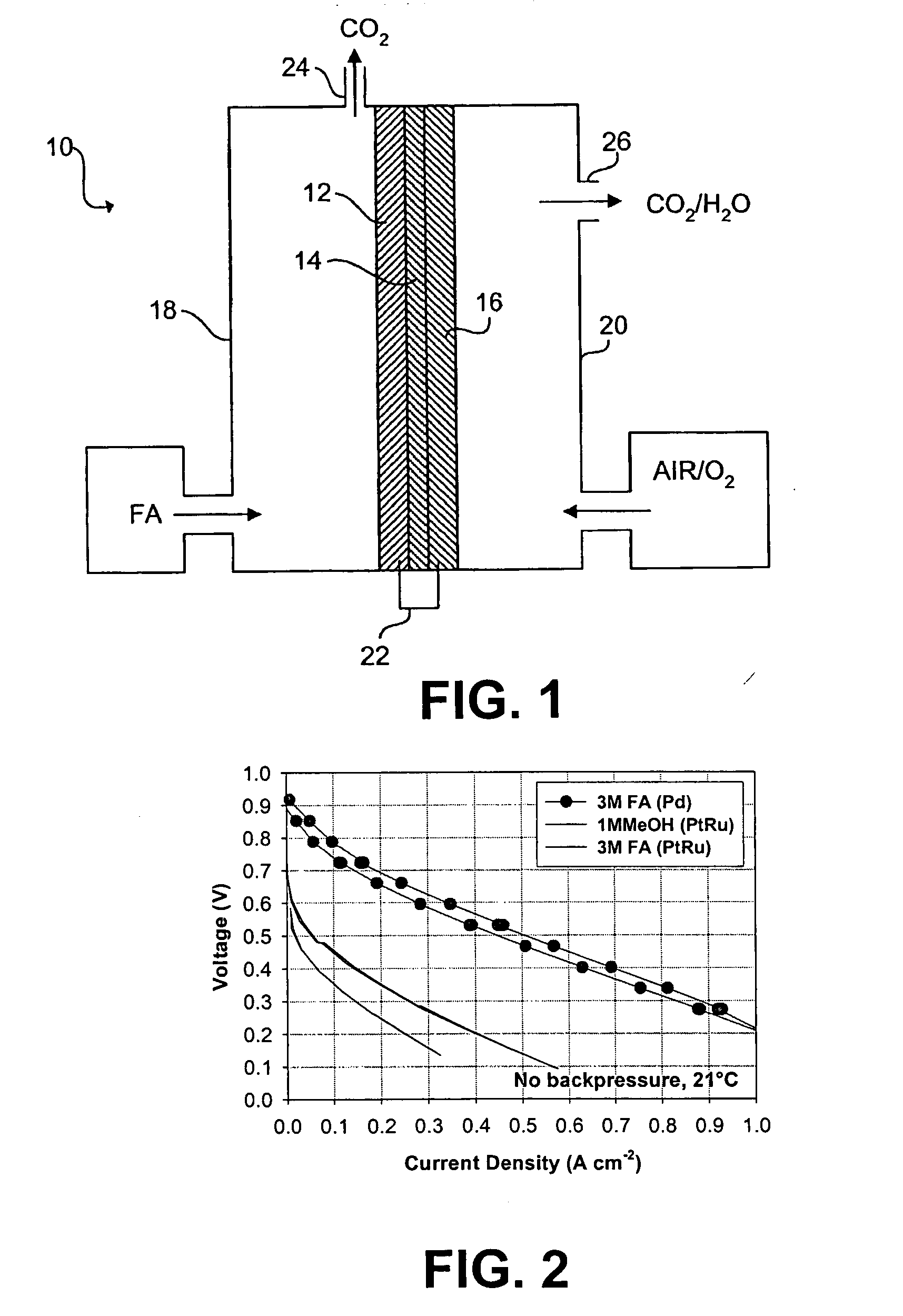 Palladium-based electrocatalysts and fuel cells employing such electrocatalysts