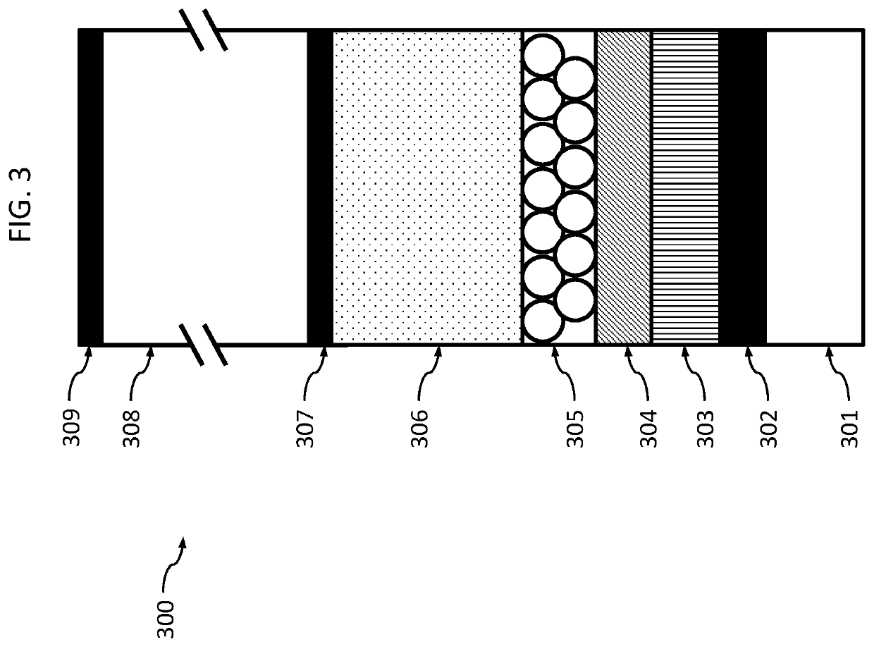 Quantum dot LED structure having optically transparent layer on partially transmitting reflector for enhanced emission