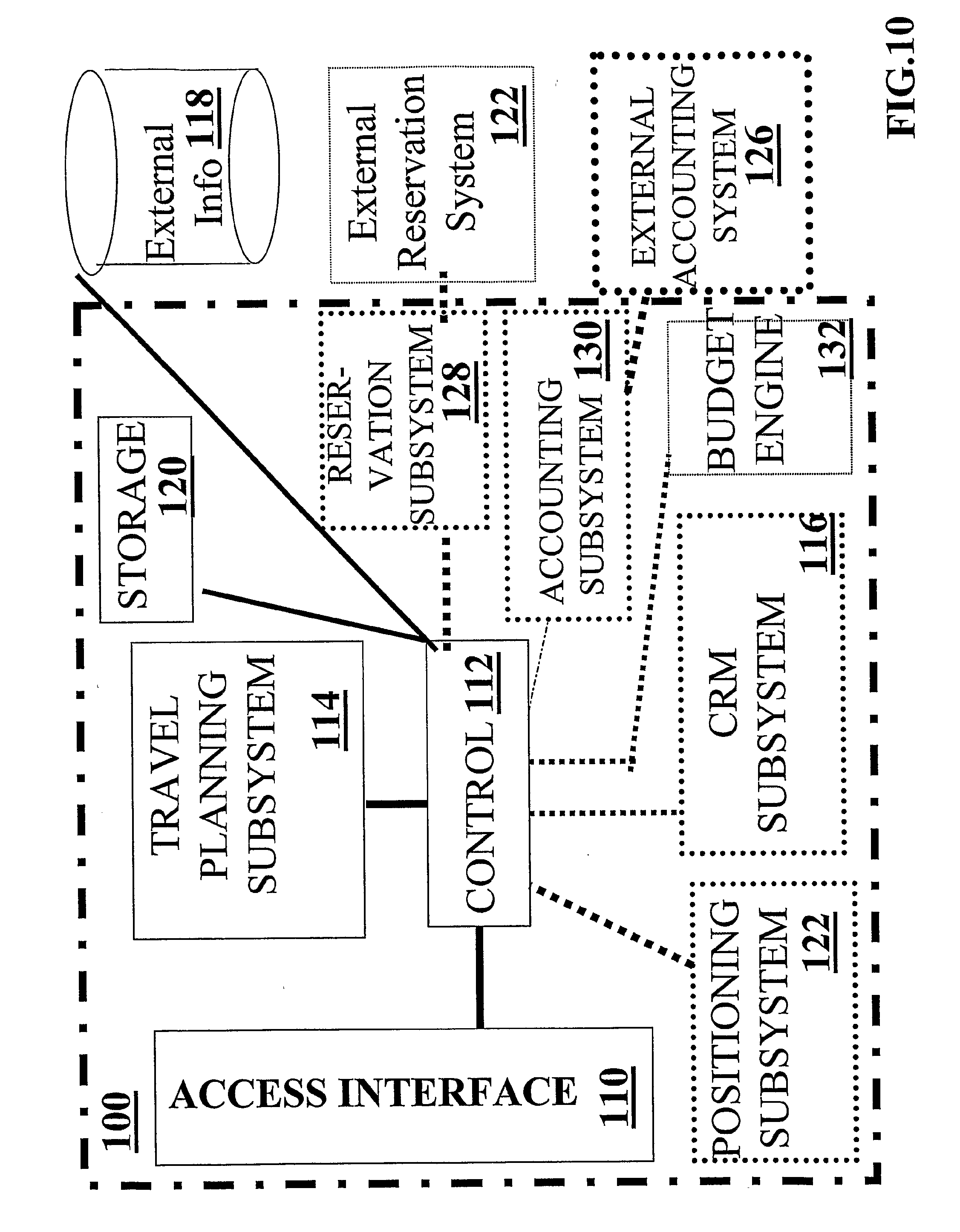 System and Method For Travel Planning