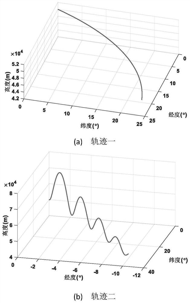 Method for identifying maneuvering state of hypersonic aircraft