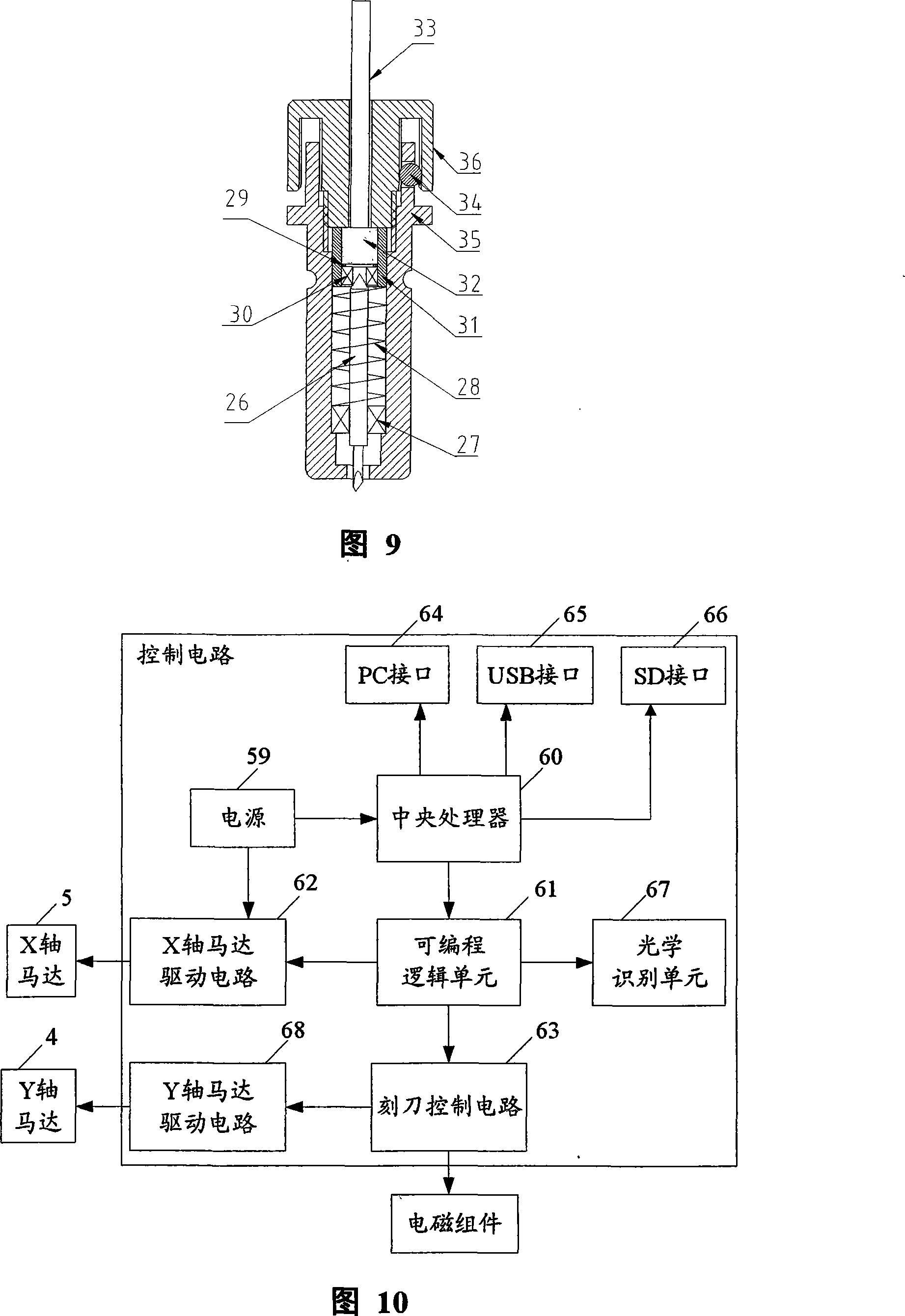 Cutter machine and its controlled circuit and controlled method