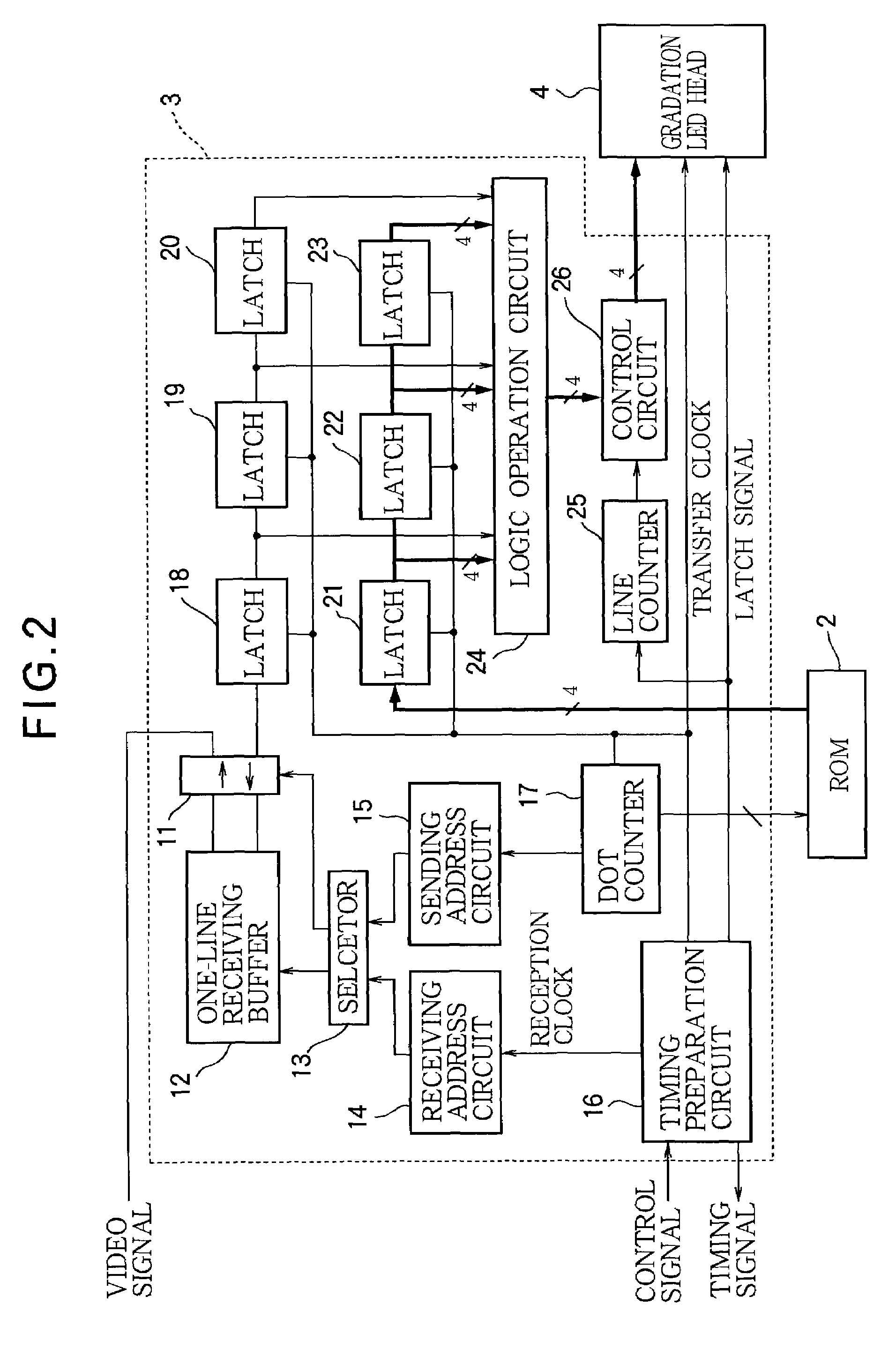 Image forming apparatus with printing data correction arrangement