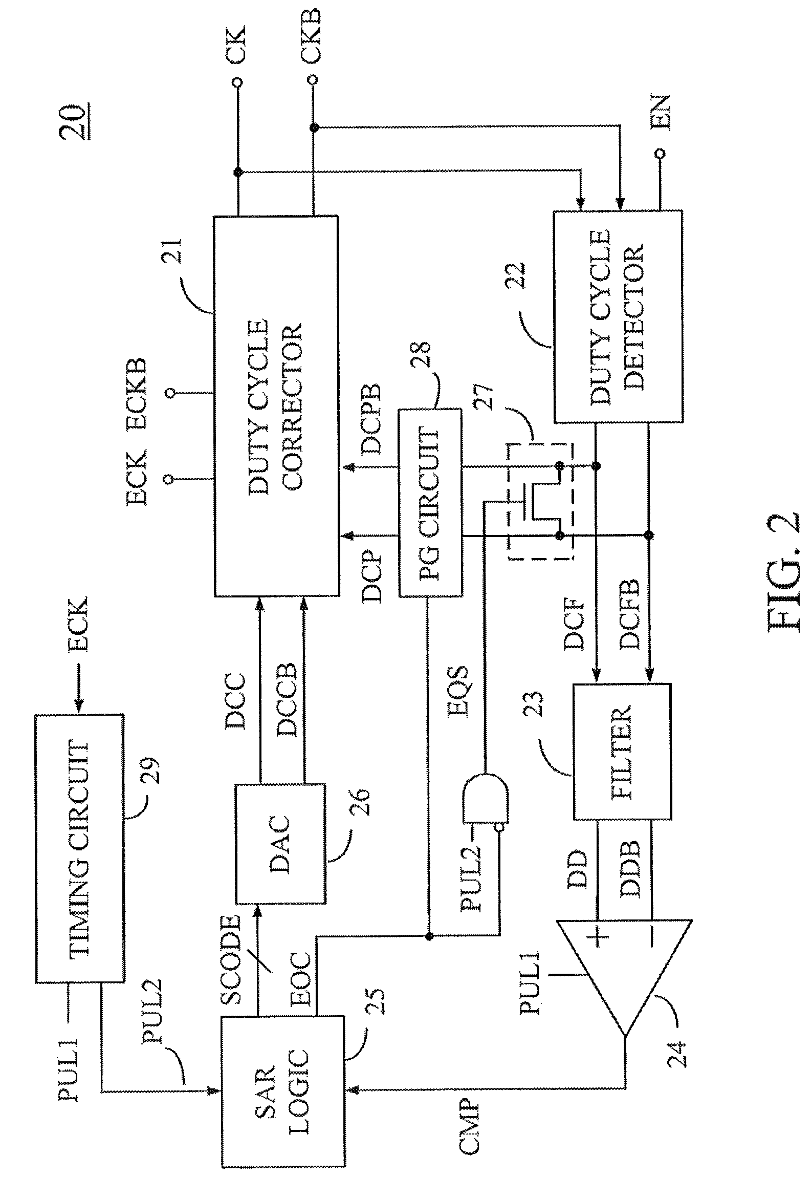 Duty cycle correction circuit