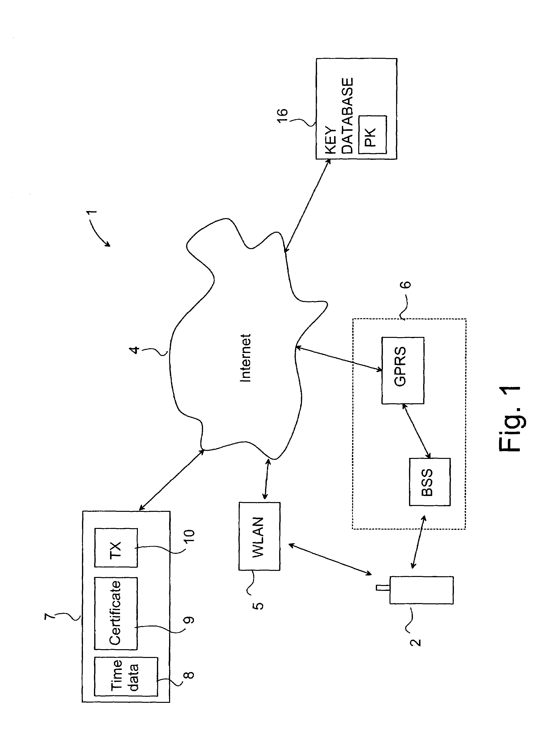 Method for verifying time data, a system and a terminal