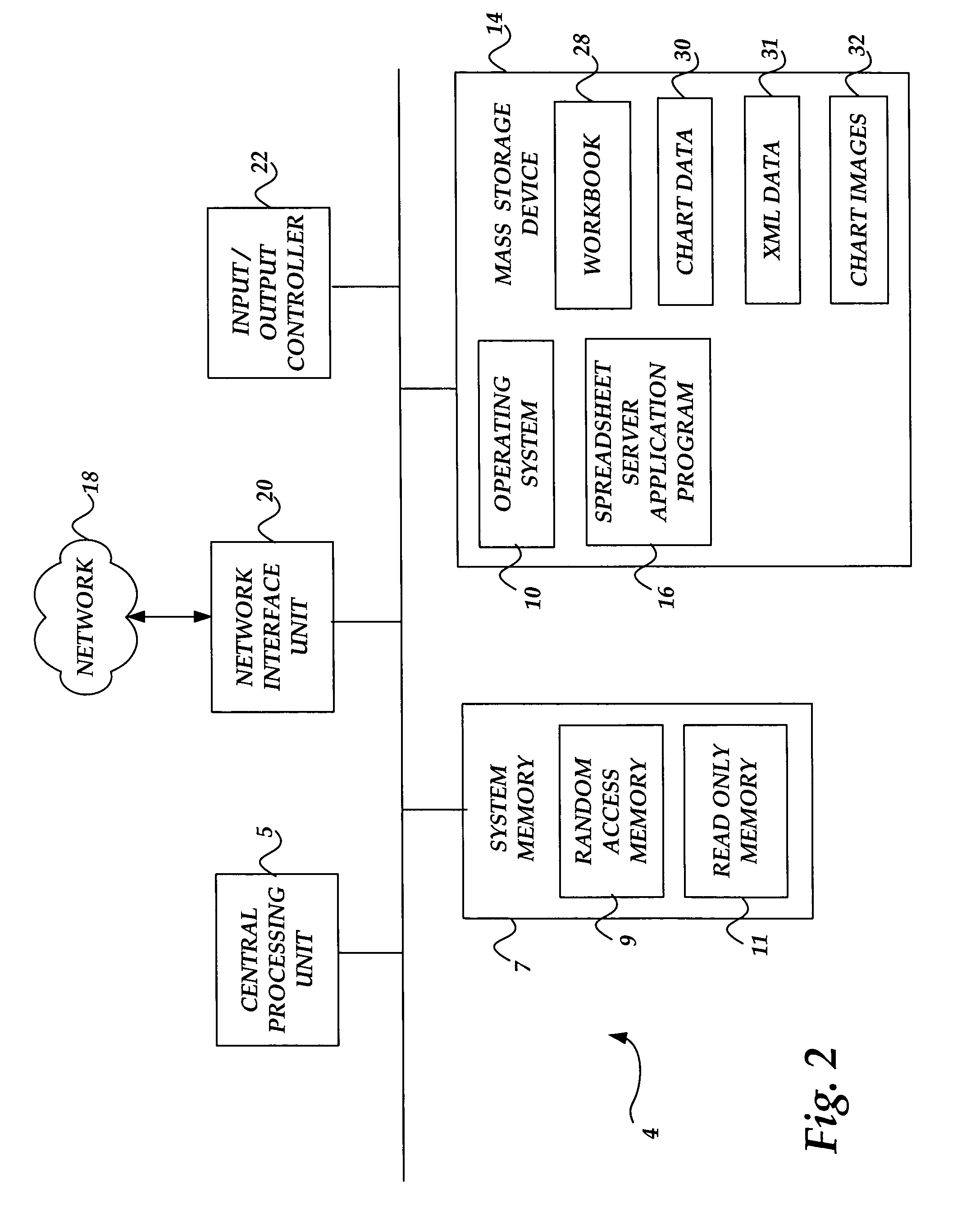 Method, system, and computer-readable medium for determining whether to reproduce chart images calculated from a workbook