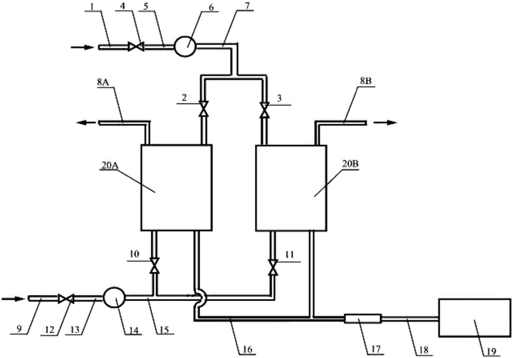 Oxygen permeability test device and oxygen permeability test method