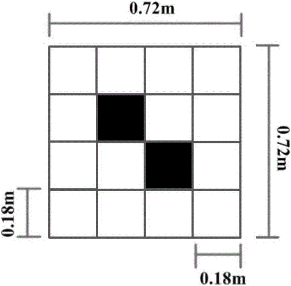 A soil and vegetation mixed spectrum measurement method and simulation system