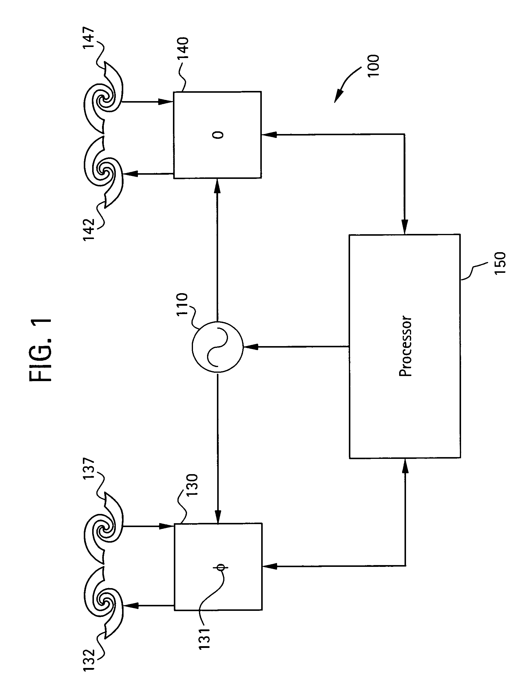 Radio detection and ranging intrusion detection system