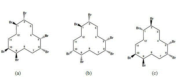 Method for simultaneous determination of hexabromocyclododecane isomer and tetrabromobisphenol A in fat food