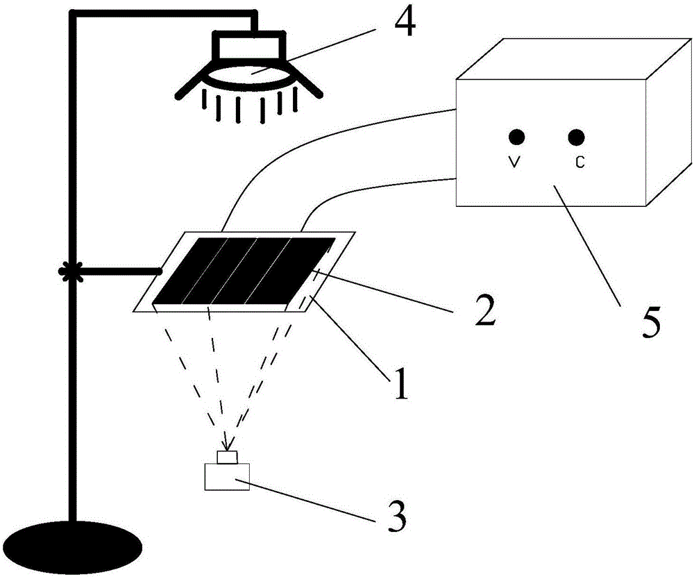 Detection method for solar battery piece with qualified hot spot temperature range