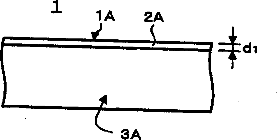 Glass substrate and glass cutting method