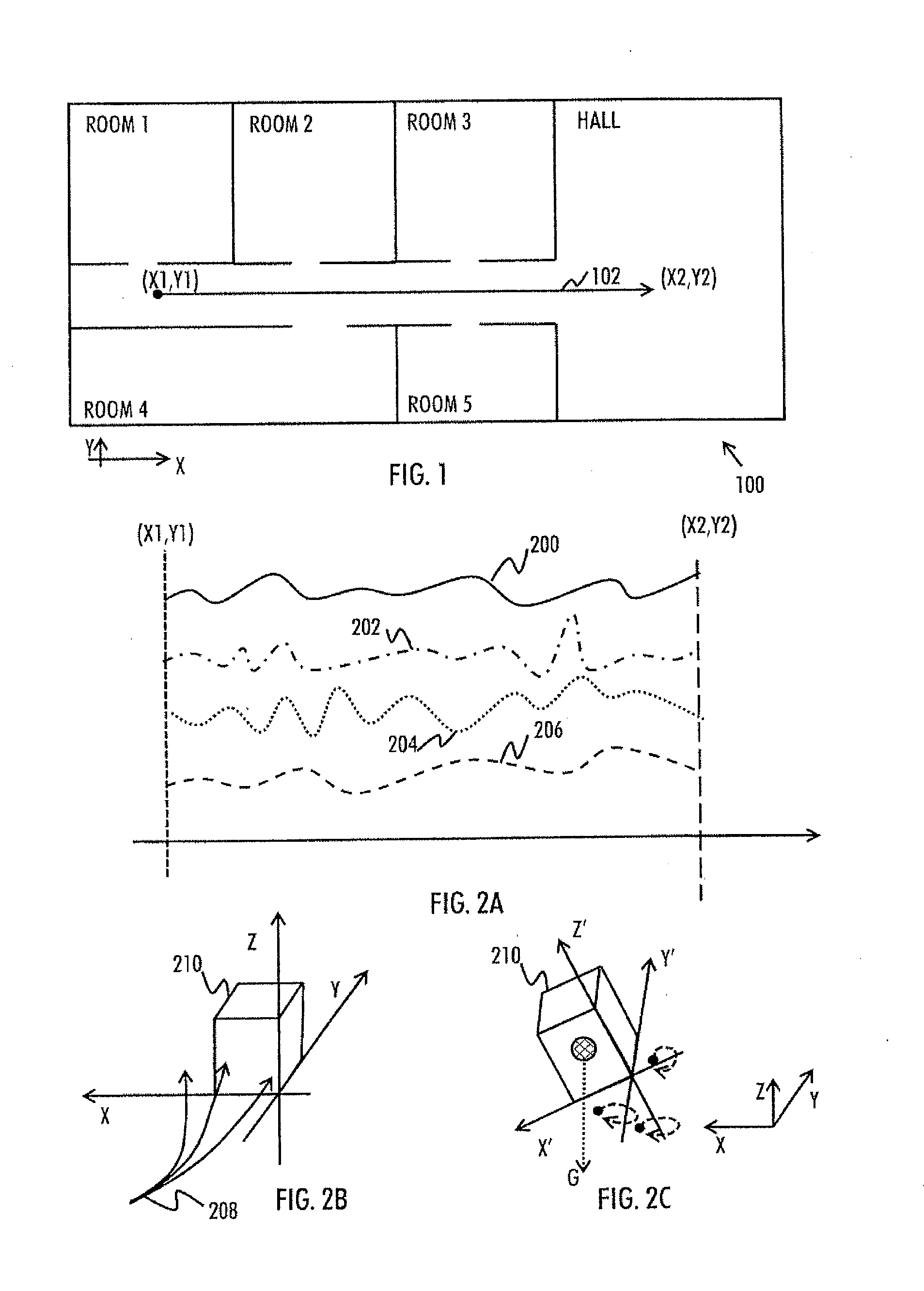 Measurements of earth's magnetic field indoors