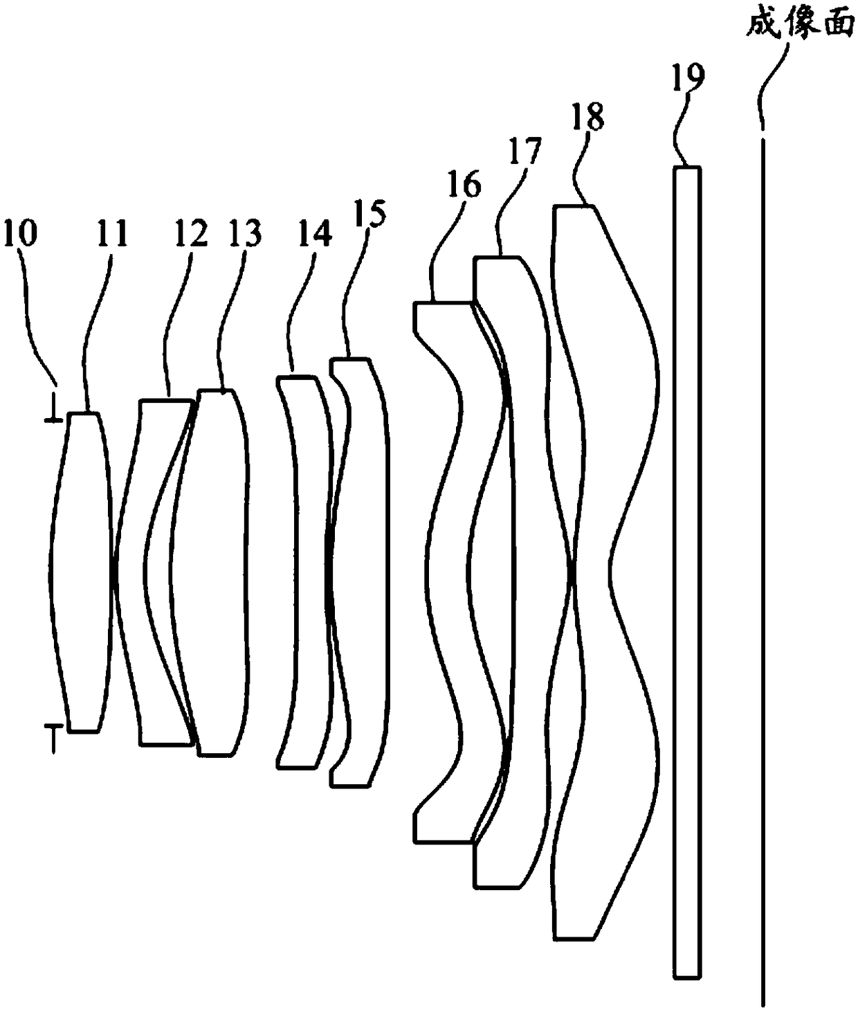 Optical imaging lens and electronic equipment