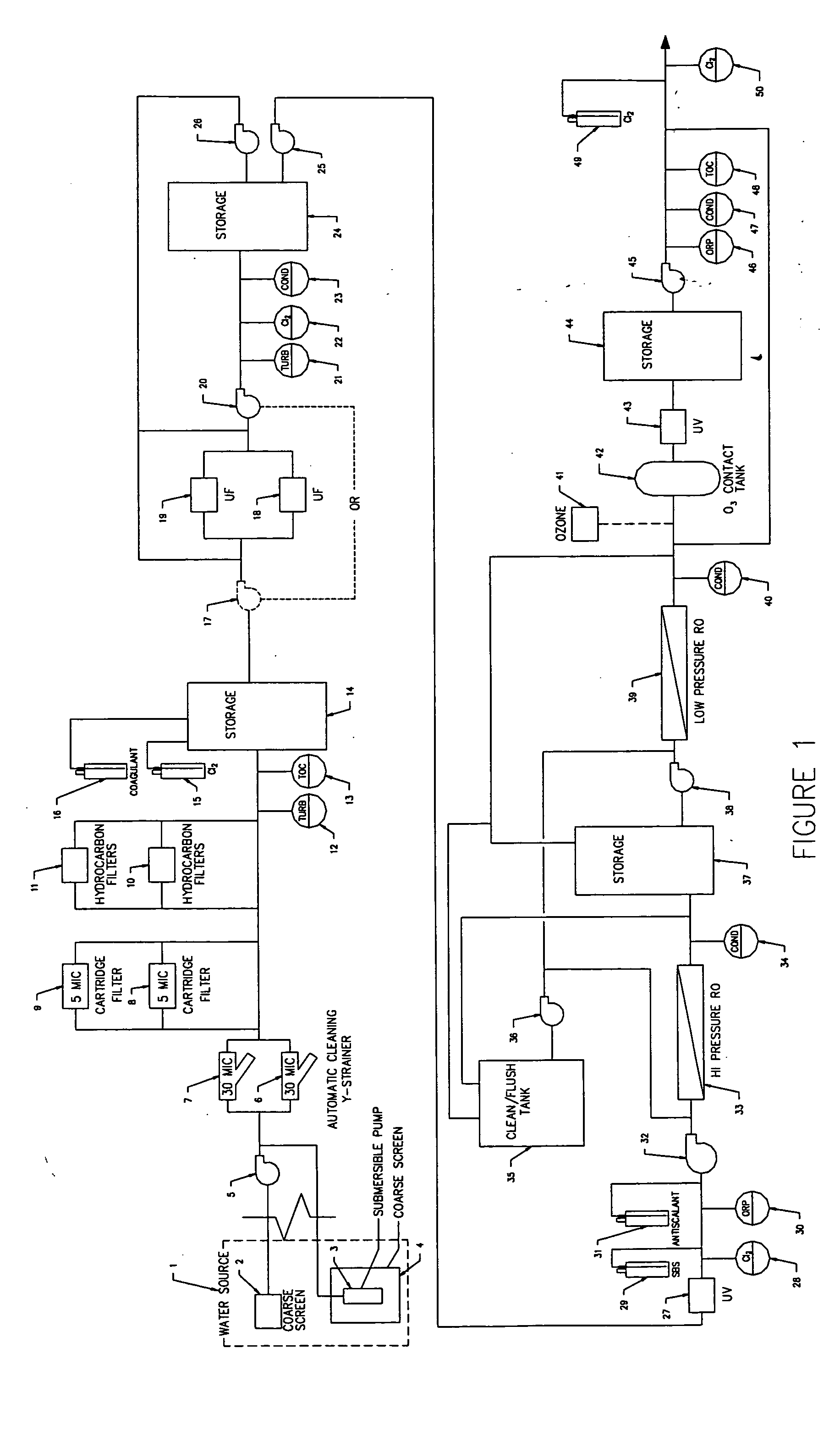Water purifier and method of making and using the same