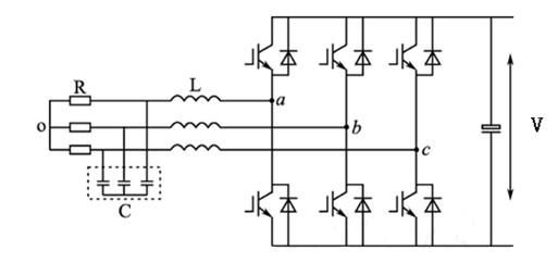 Voltage space vector pulse width modulation method