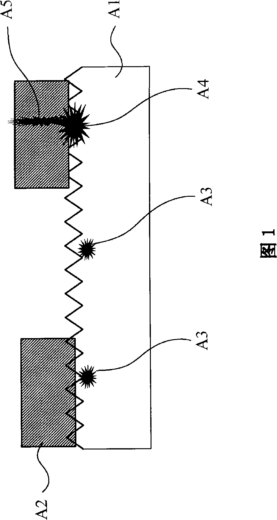 Solar battery having flat contact area and manufacture process thereof