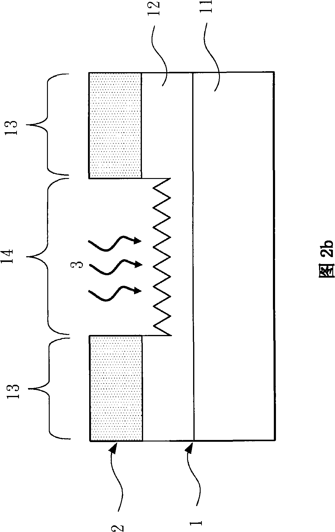 Solar battery having flat contact area and manufacture process thereof