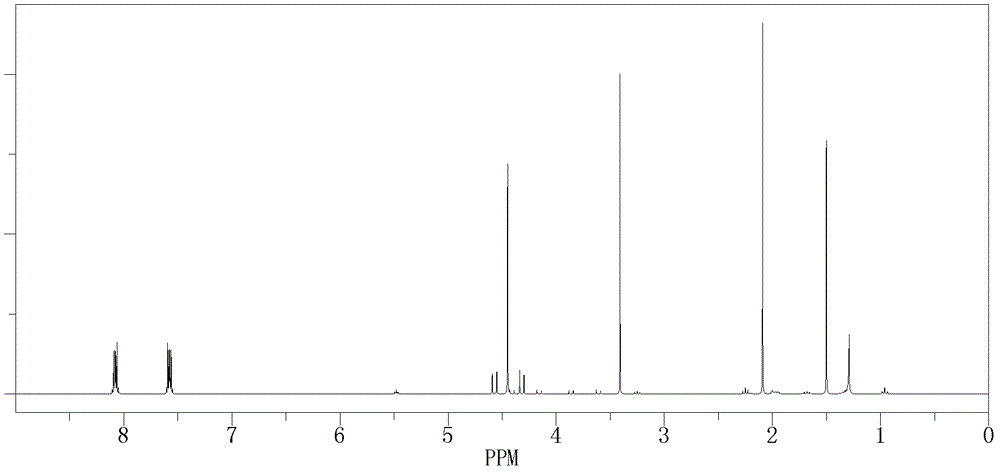Formaldehyde scavenging agent with oil solubility and preparation method