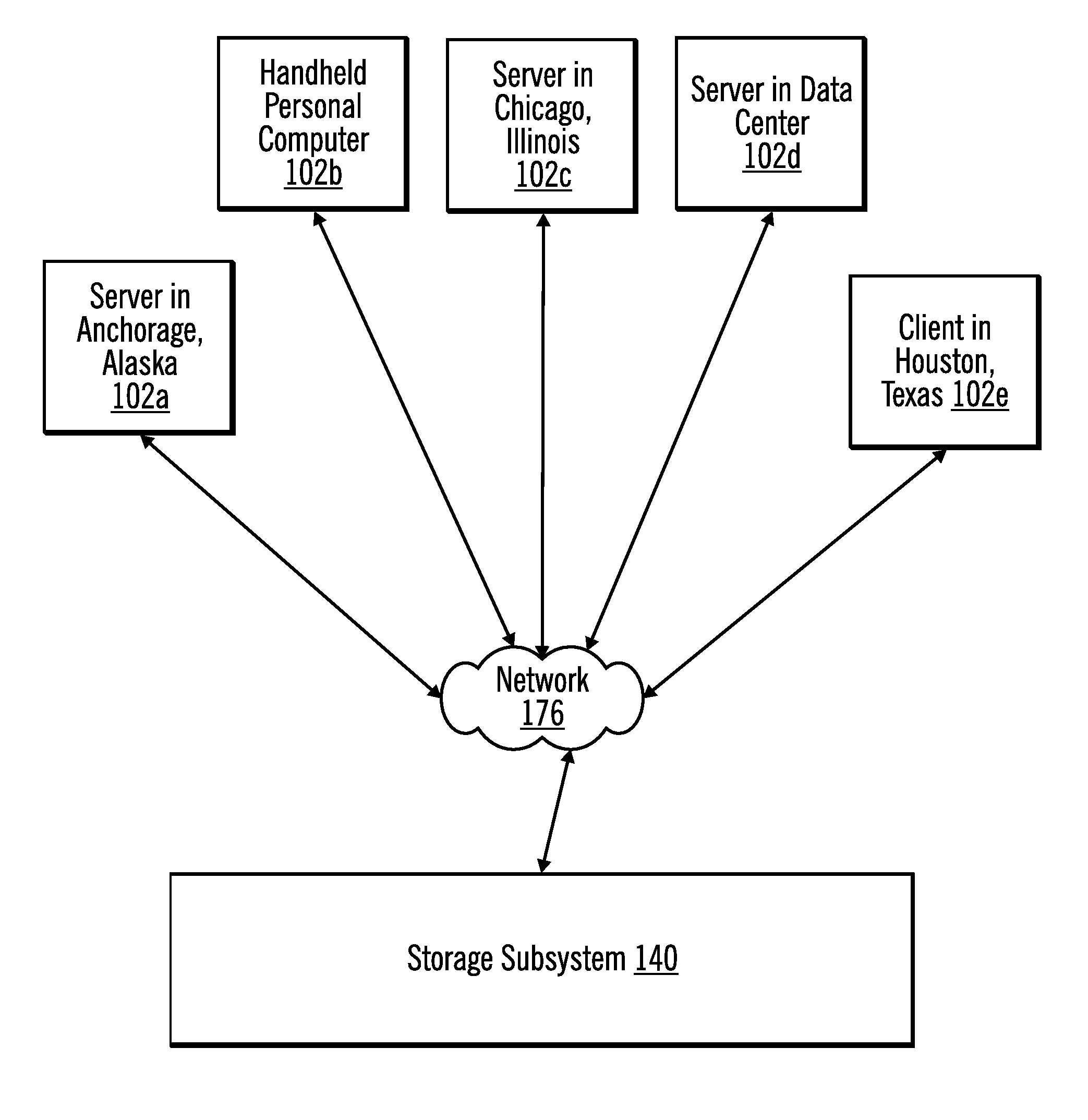 System and method for adjusting I/O processor frequency in response to determining that a power set point for a storage device has not been reached