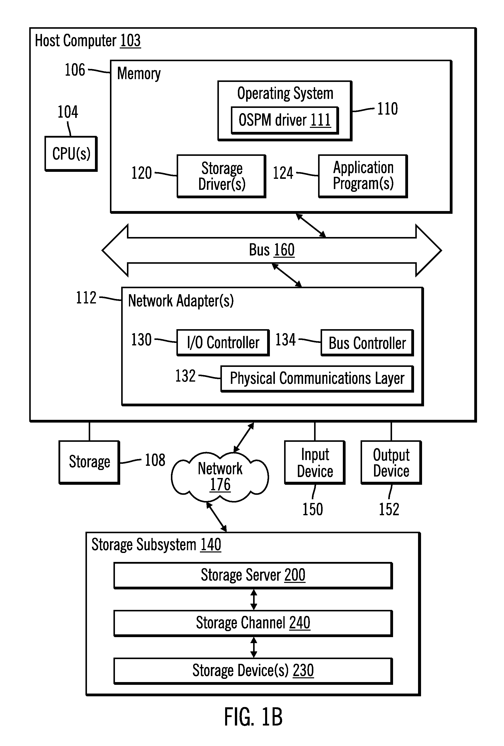 System and method for adjusting I/O processor frequency in response to determining that a power set point for a storage device has not been reached