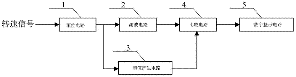 Aircraft engine rotating speed signal acquisition circuit