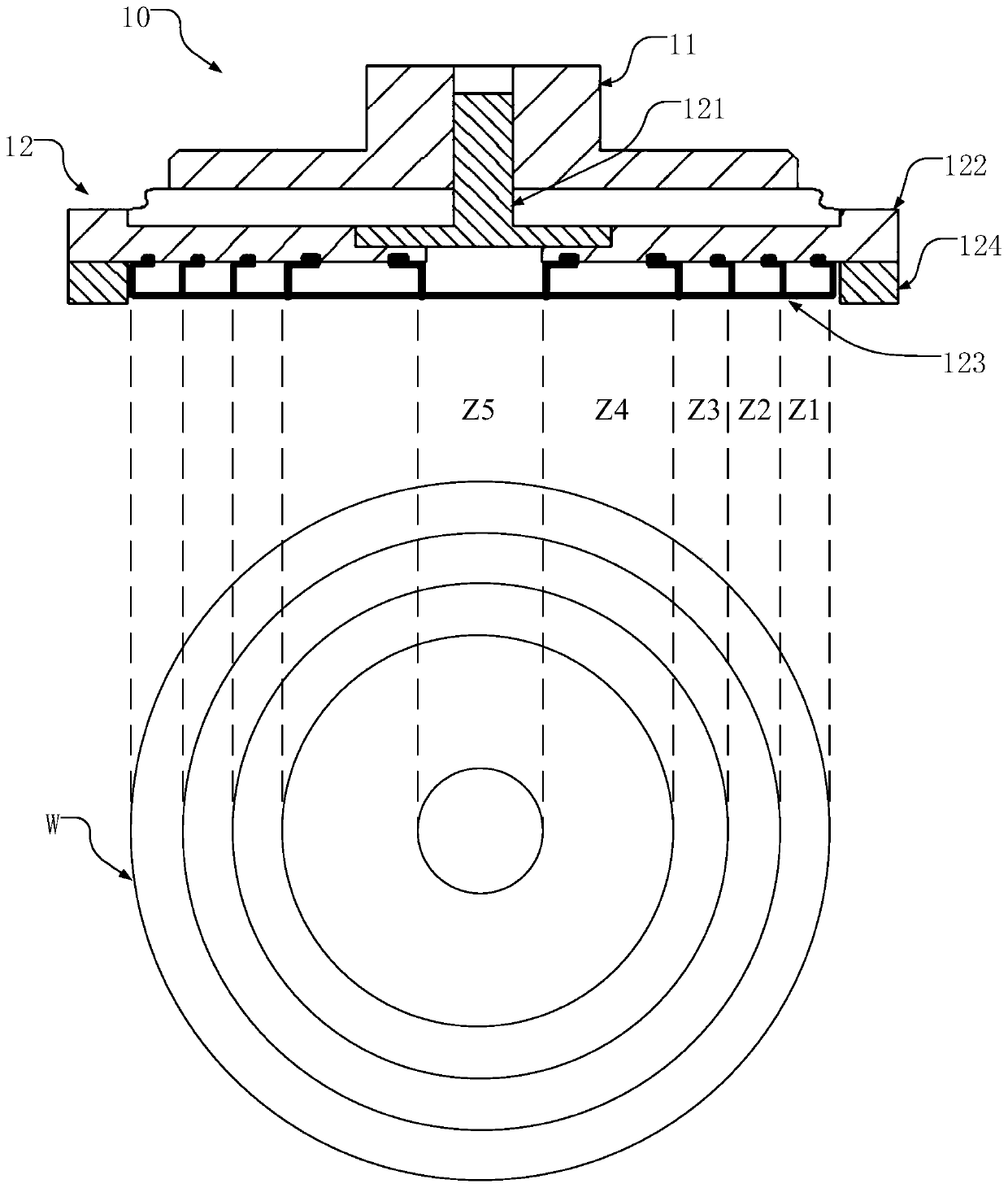 Method for controlling planarization process and chemical mechanical planarization device