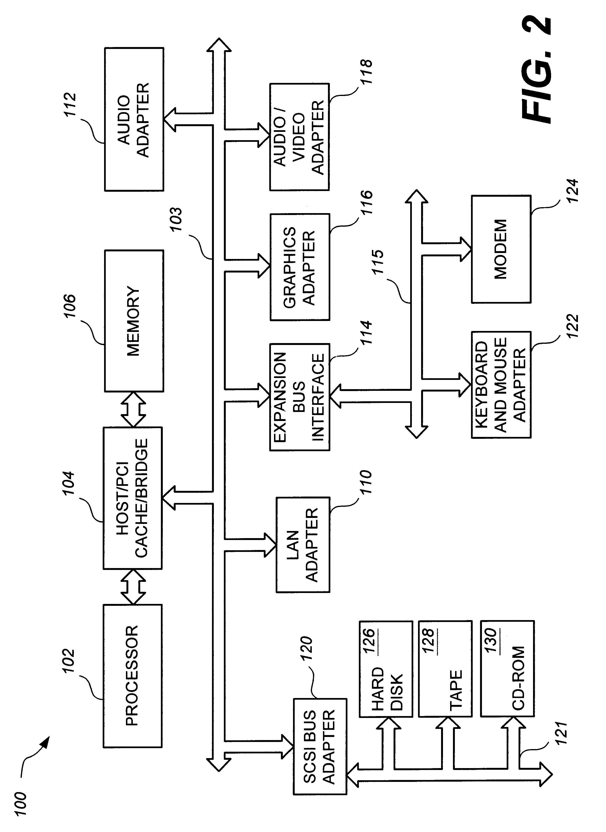 Assembly and method for constructing a multi-die integrated circuit