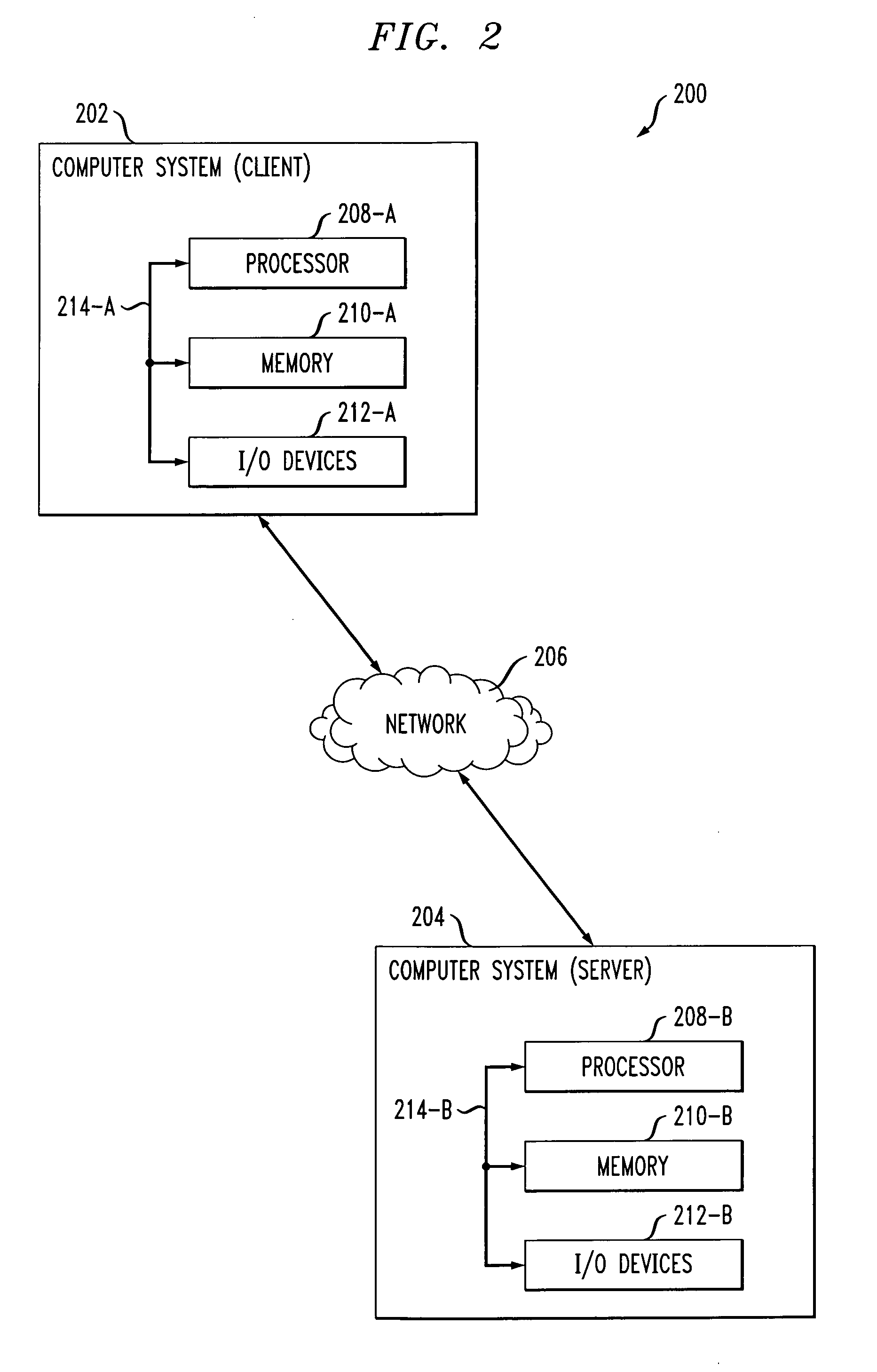 Method and apparatus for sequential authentication using one or more error rates characterizing each security challenge