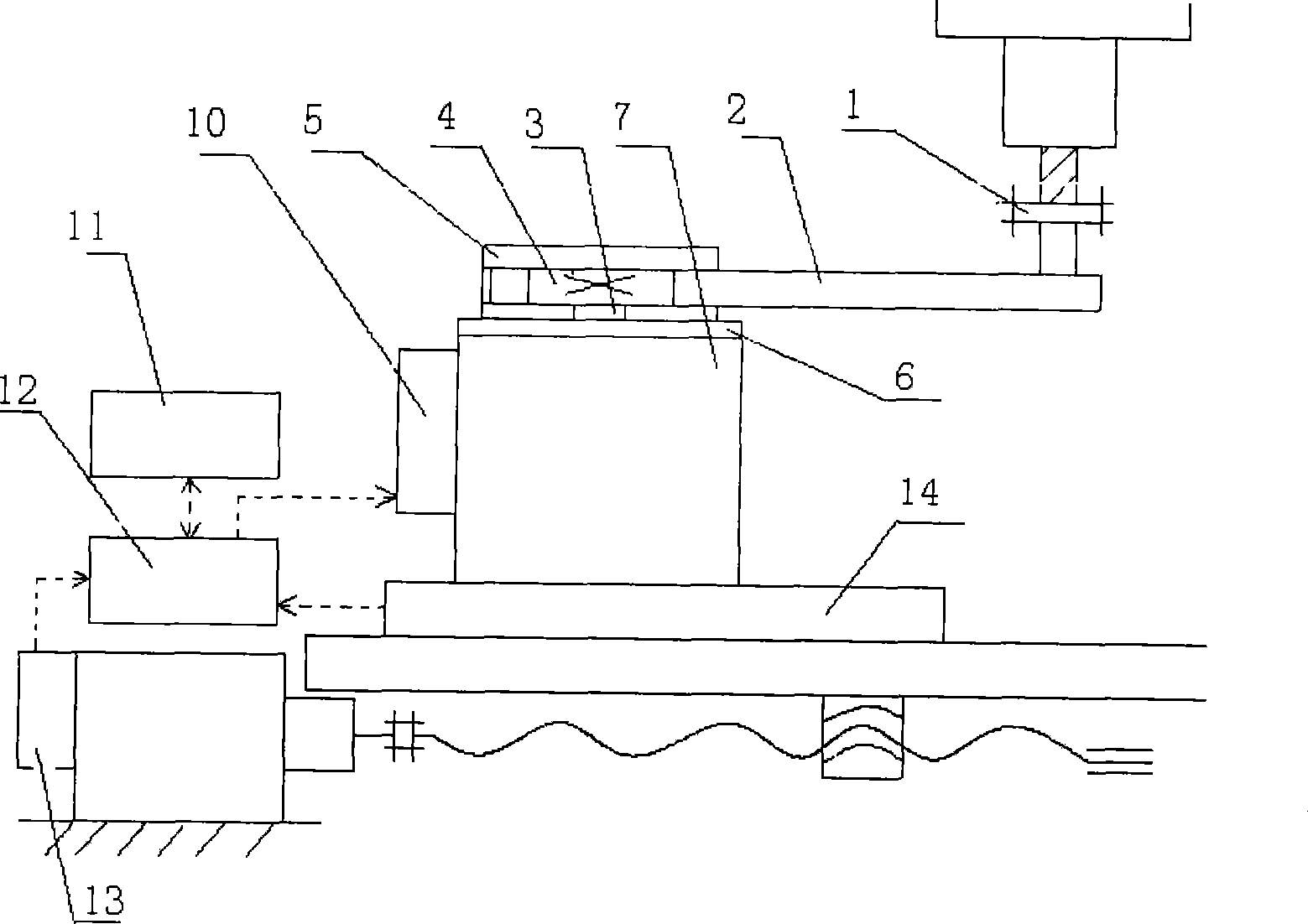 Device for calibrating relationship between current of electric machine of numerically controlled machine and cutting load