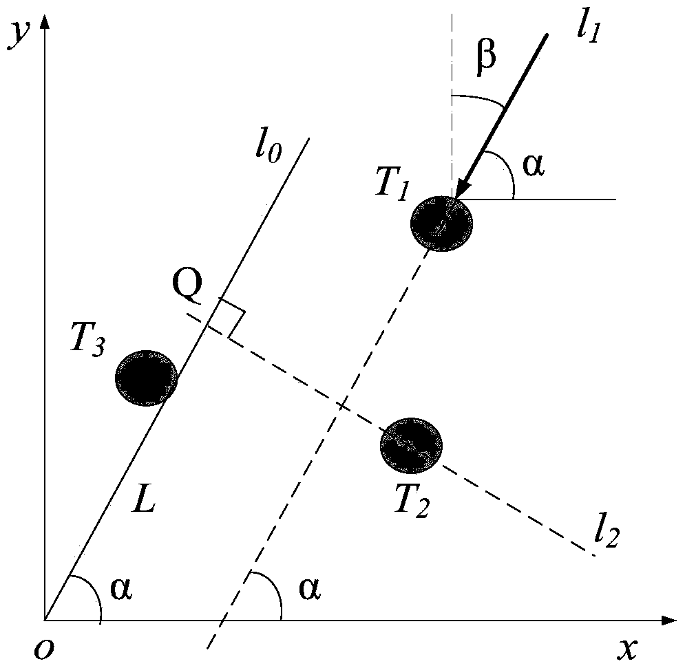 An optimal scheduling method in wind farms to reduce wake effects