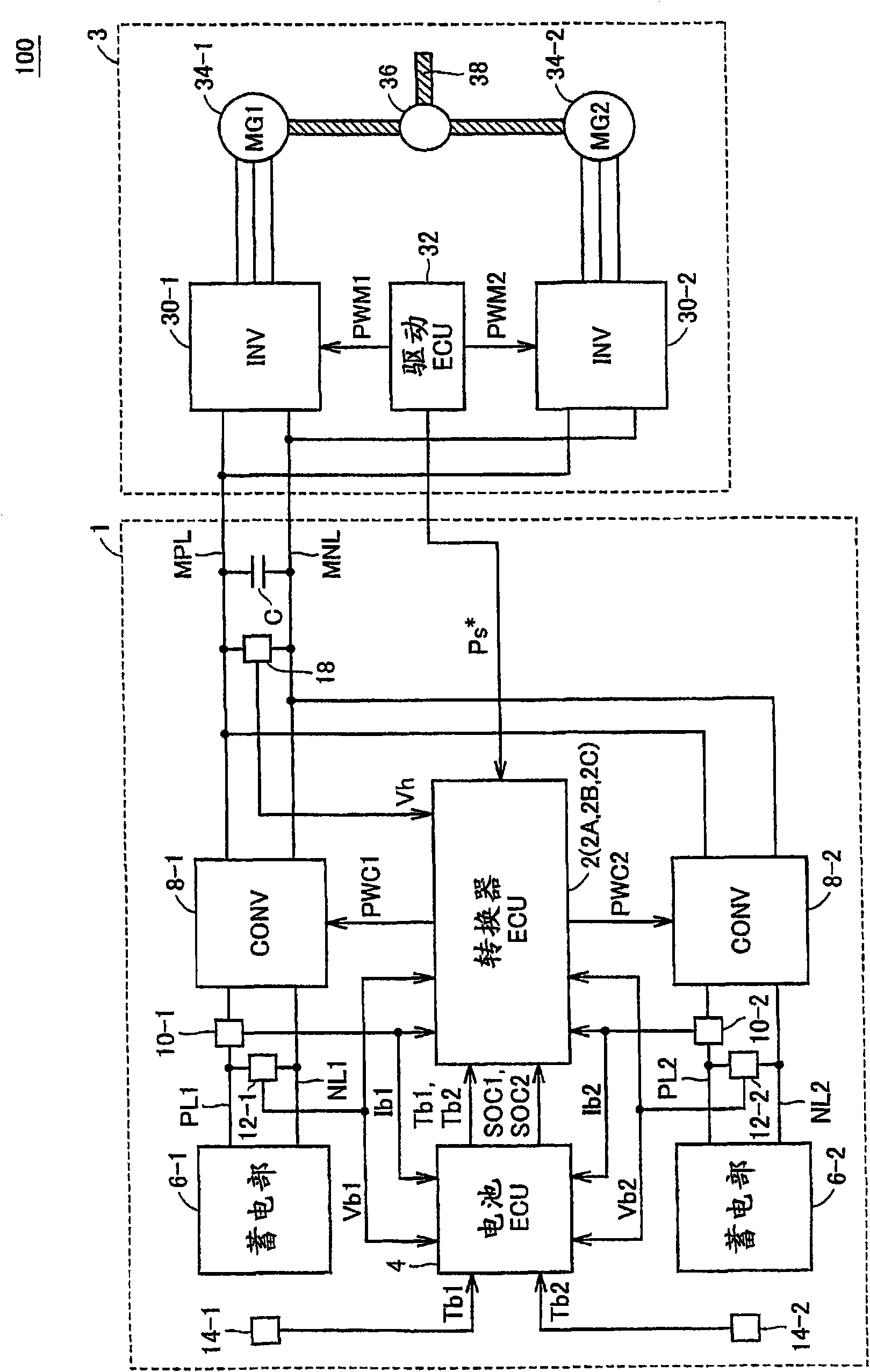 Power supply system, vehicle using the same, and its control method