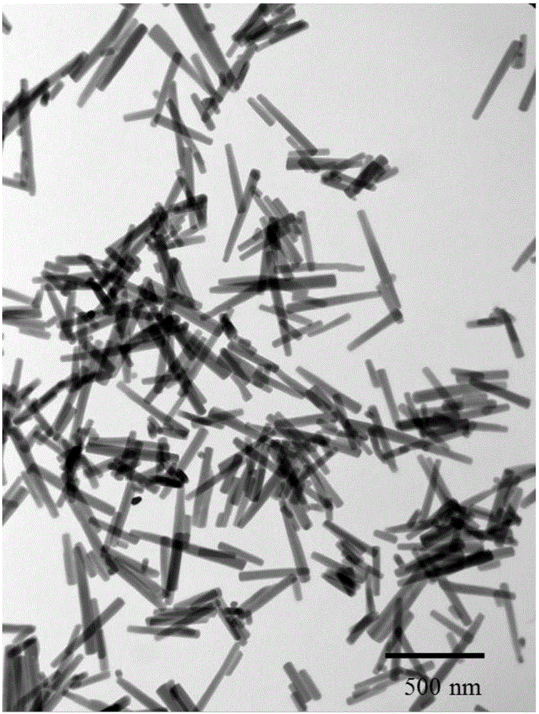 Preparation method of size-controllable microporous carbon nanorod