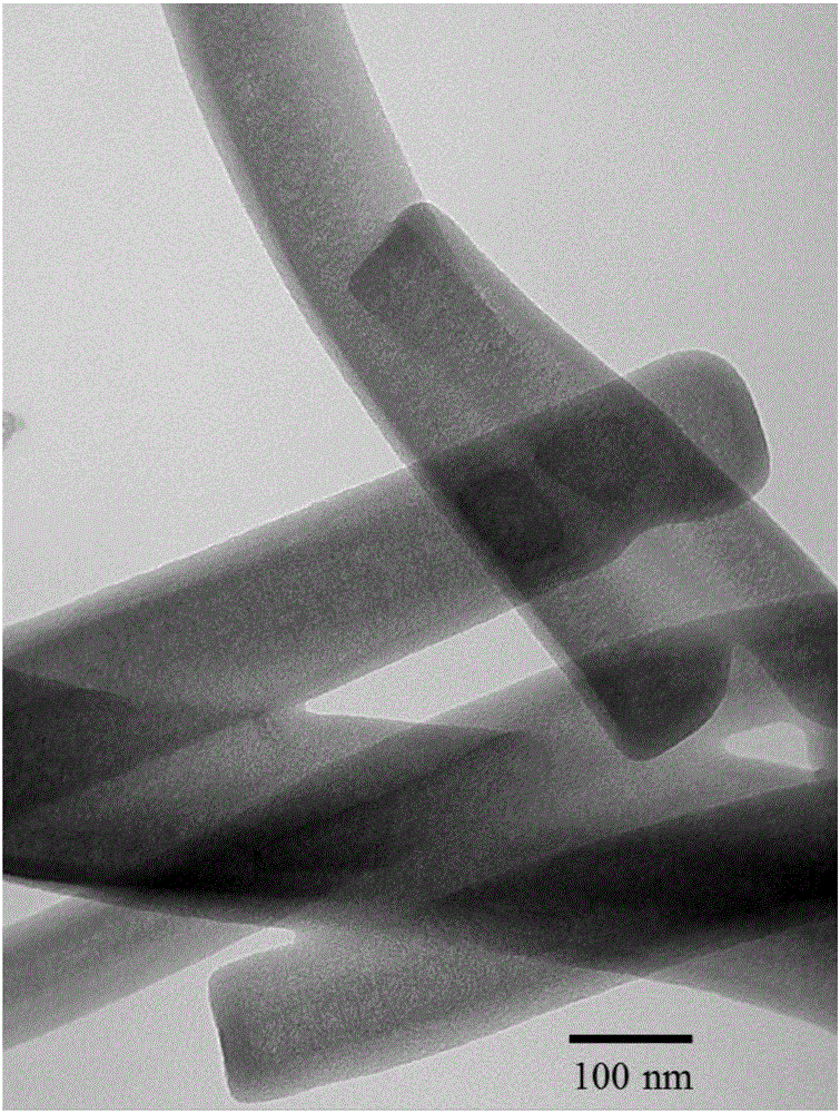 Preparation method of size-controllable microporous carbon nanorod