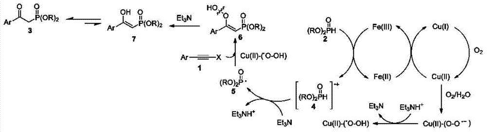 Method for efficiently preparing beta-carboxyl phosphate