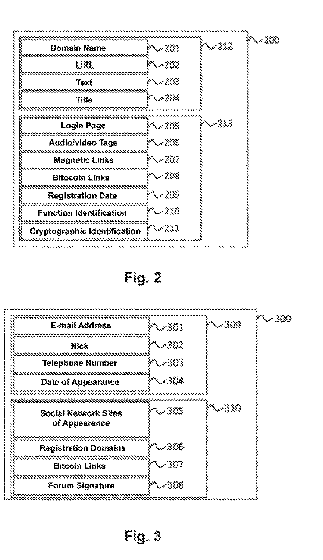 Method, system and computer program products for recognising, validating and correlating entities in a communications darknet