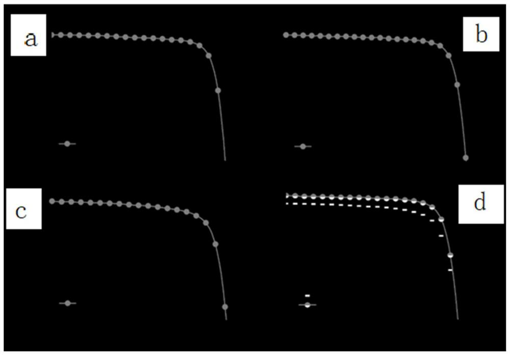 Preparation method of organic/inorganic hybrid electron transport layer with porous structure