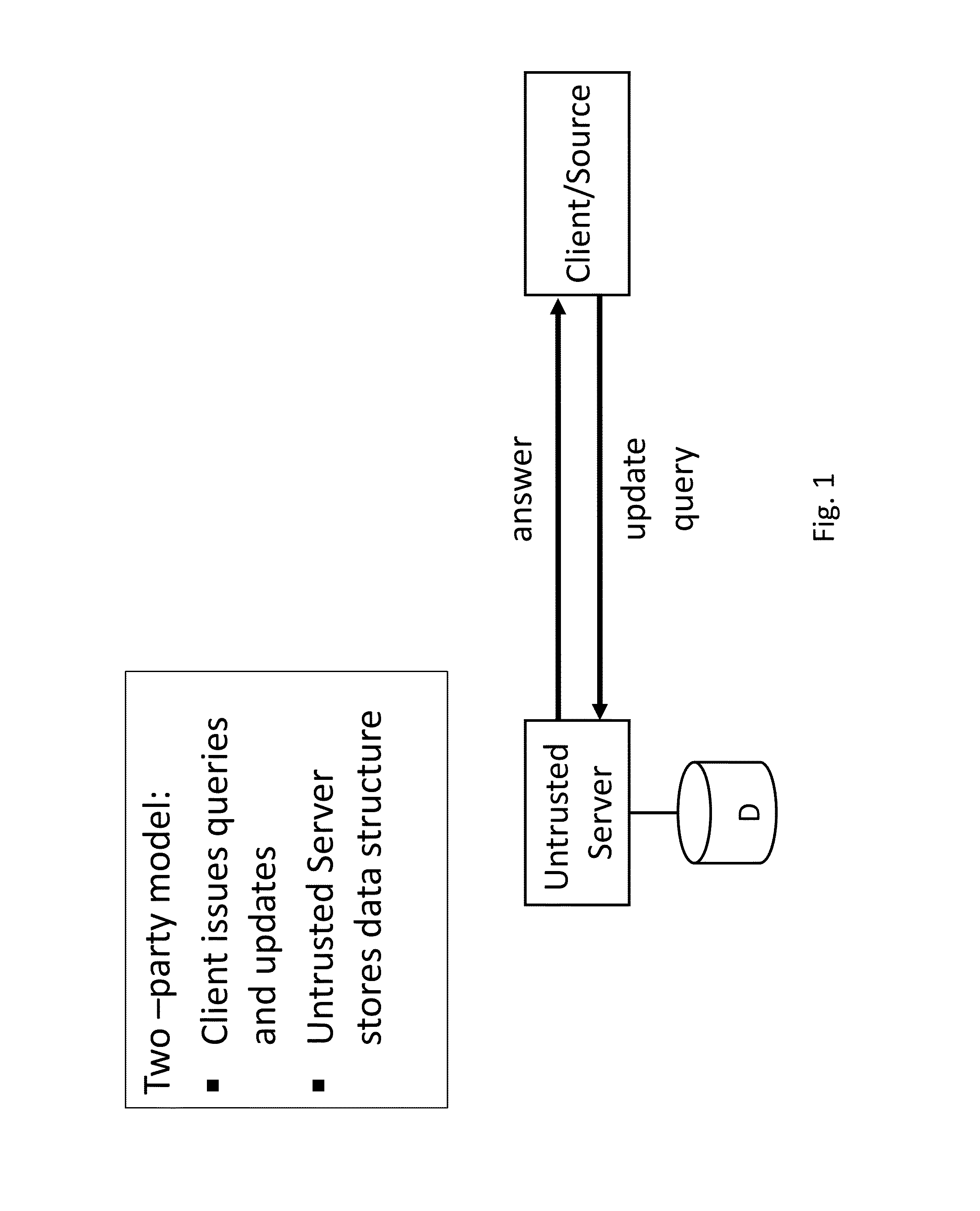 System and method for optimal verification of operations on dynamic sets