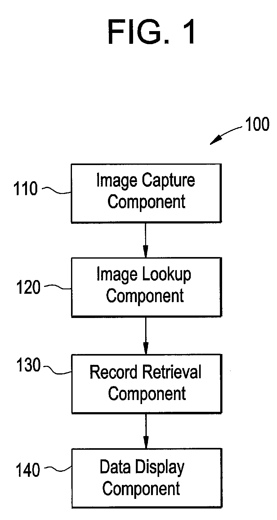 Systems And Methods For Patient Identification Using Mobile Face Recognition