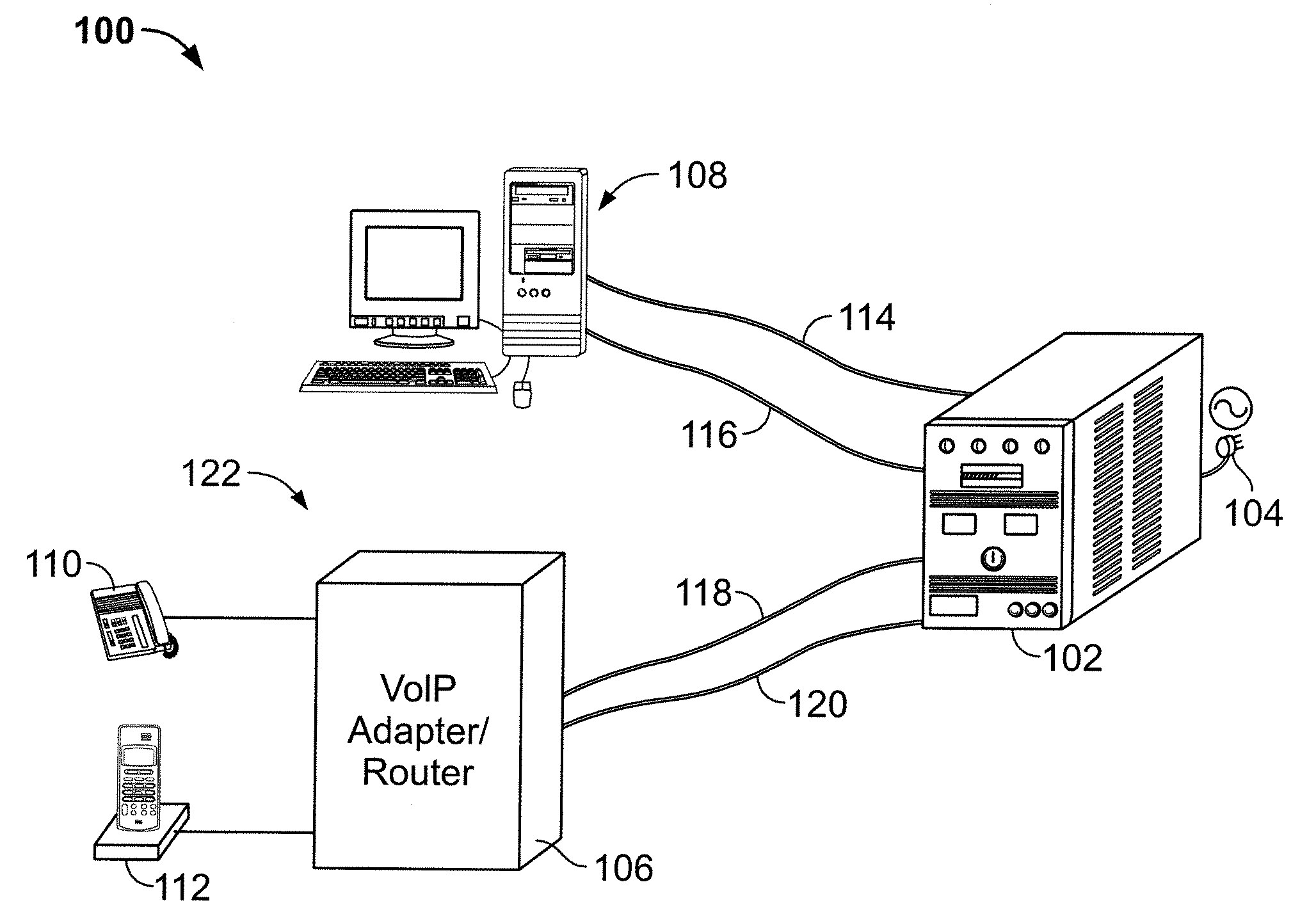 On-demand uninterruptible power supply