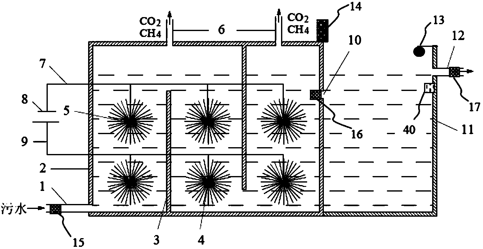 Device and method for treating organic waste water by combining microorganism electrolytic tank and lemna minor cultivation