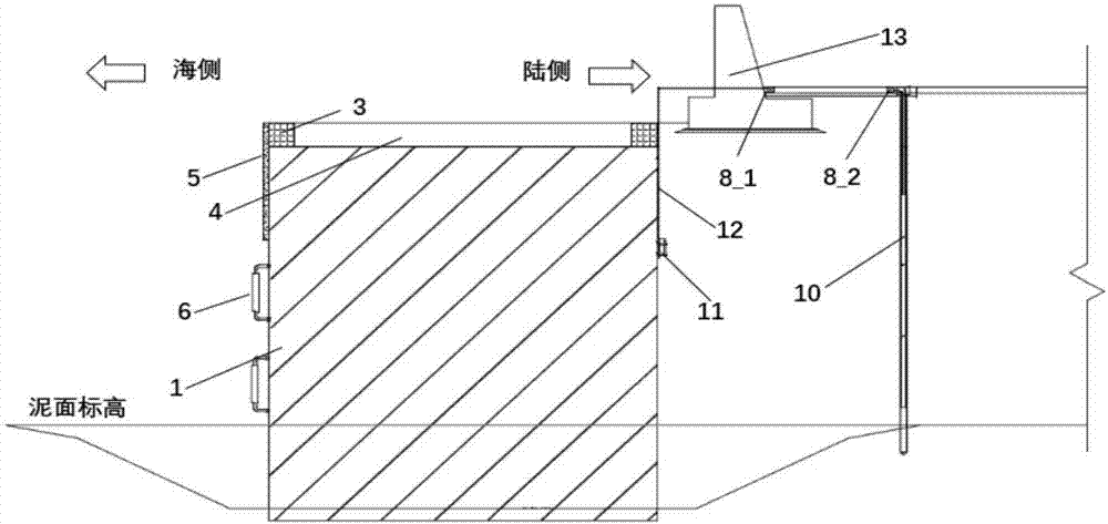 Multi-anti-corrosion protection construction method of sea steel cylinder revetment structure