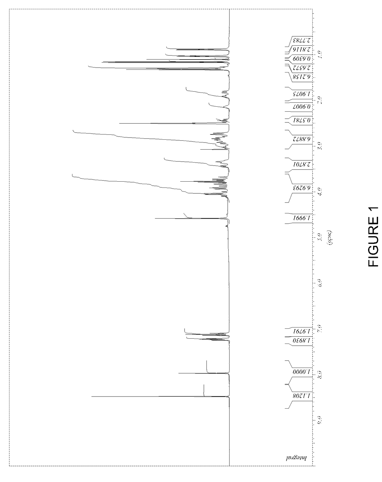 Bicyclic heterocycle compounds and their uses in therapy