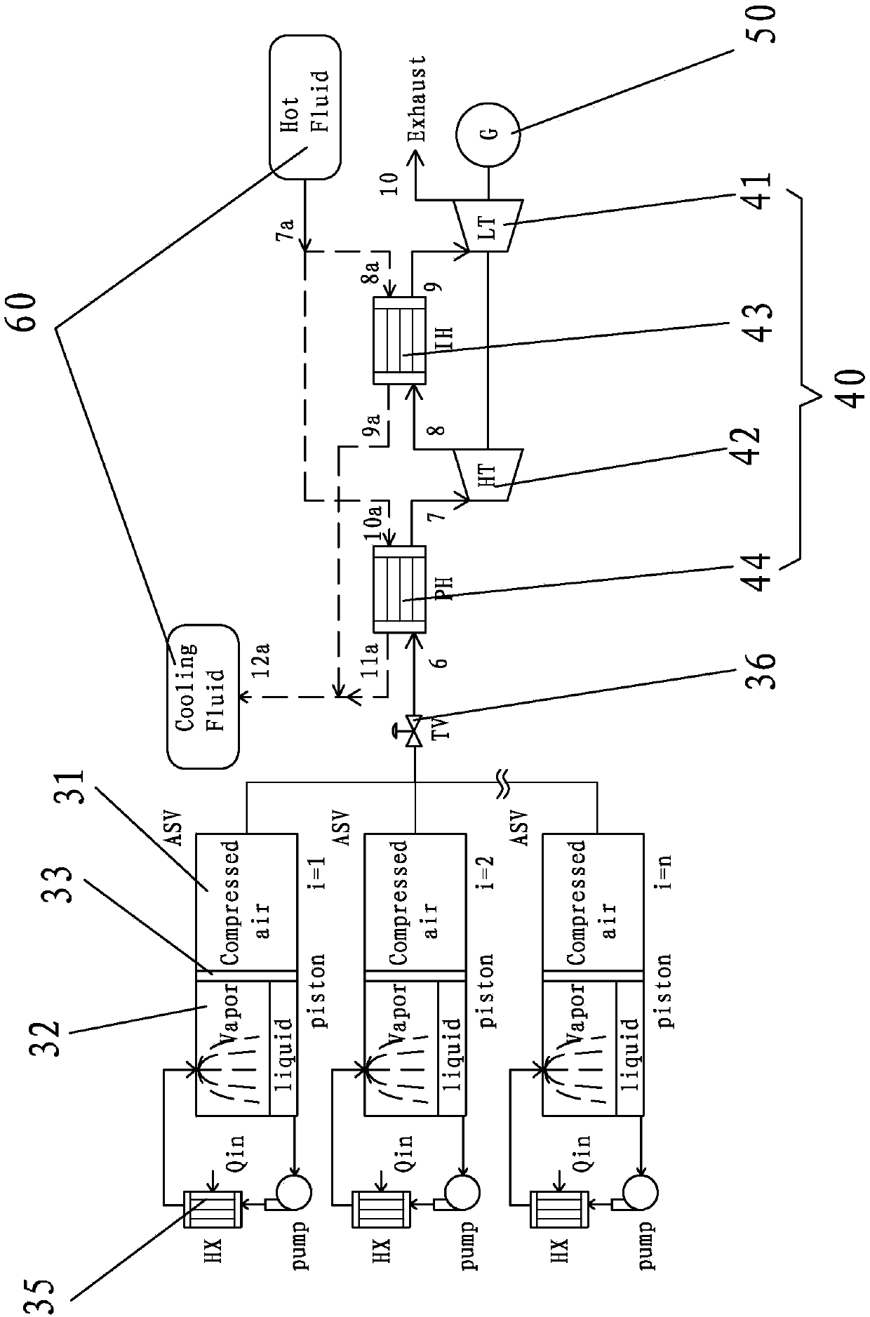 Thermal insulation constant-pressure compressed air energy storage system based on volatile fluid