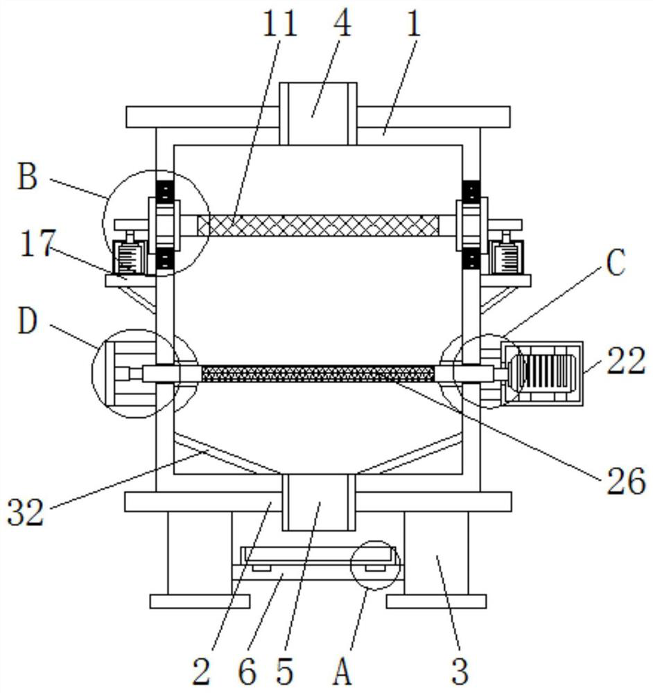 Screening device for machining
