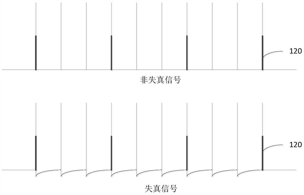 A mutation signal processing method, device and medical detection ...