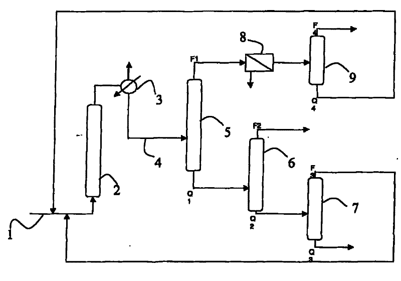 Method for the production of cyclohexanone