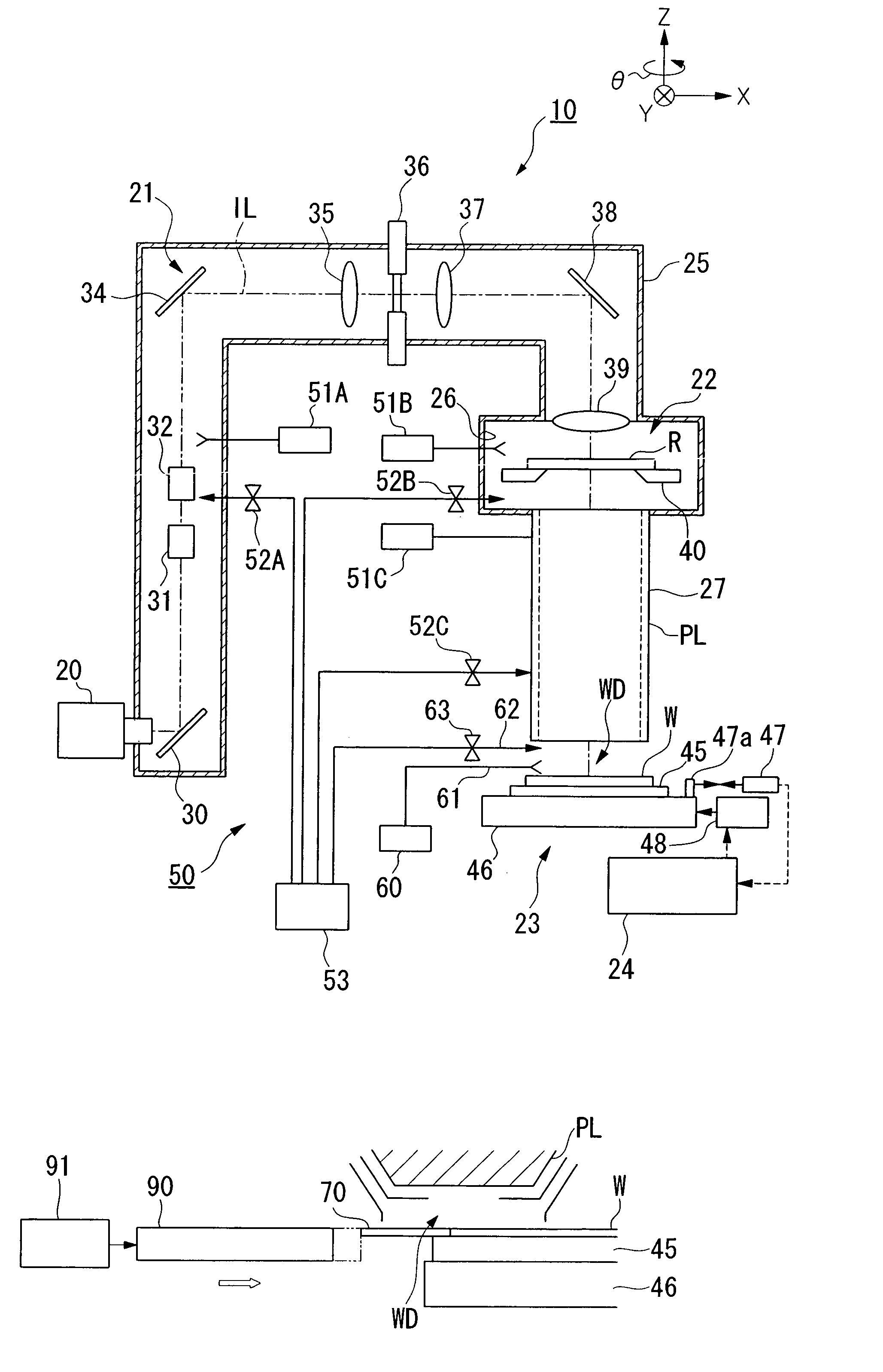 Exposure method, exposure apparatus, and method for manufacturing device