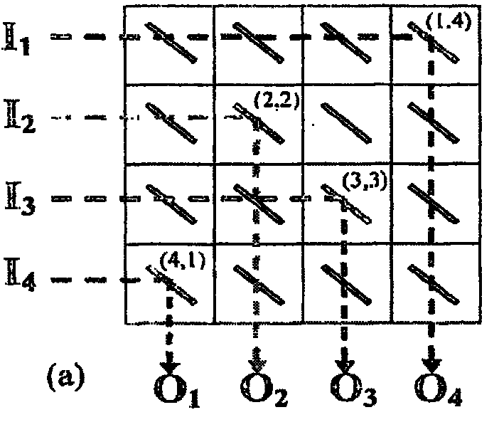 Integrated multilevel two-dimensional optical micro electro-mechanical systems optic switch