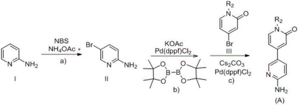 2-aminopyridine derivative containing 2-pyridone ring side chain, preparation and application